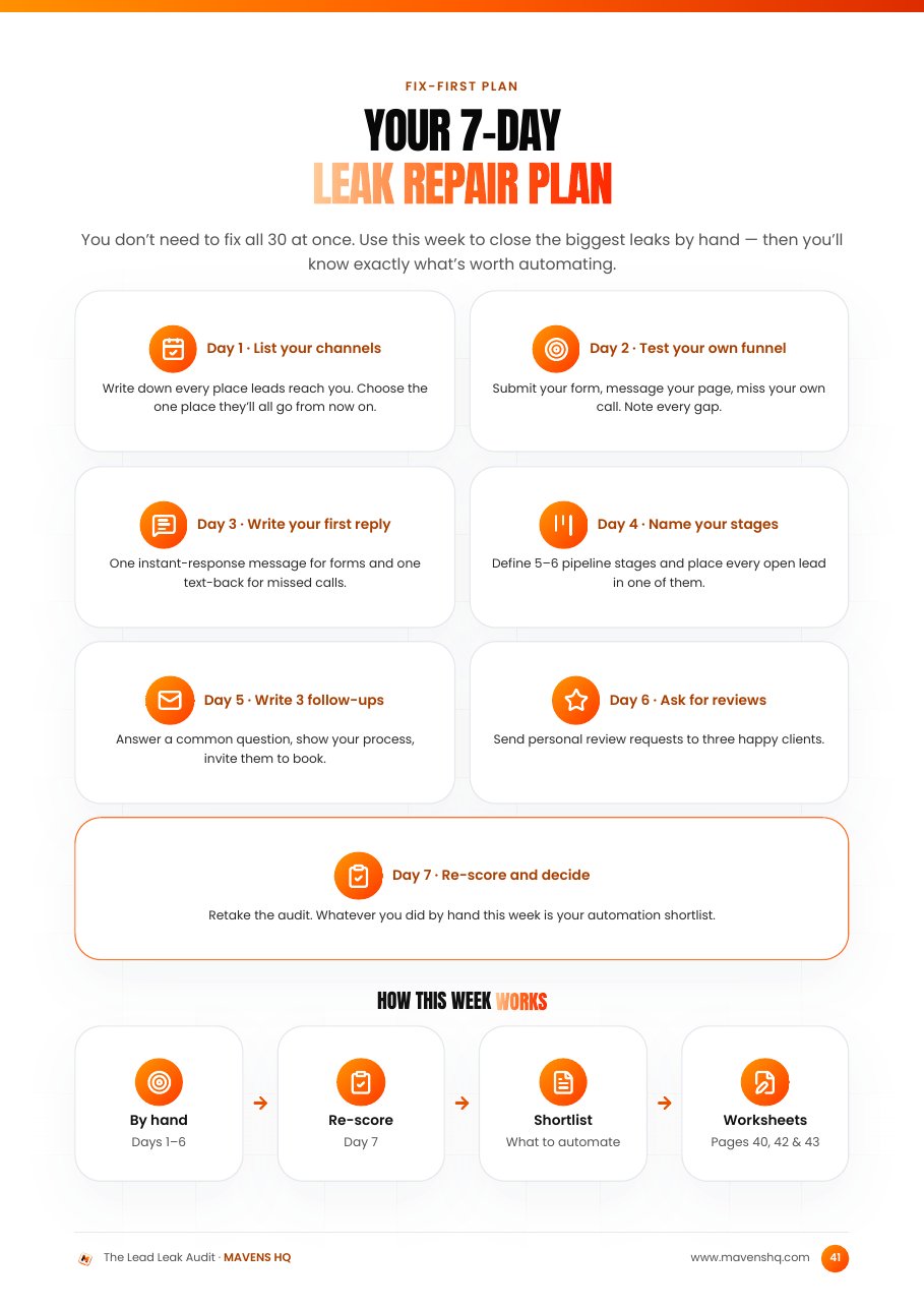 Your 7-Day Leak Repair Plan page from the audit